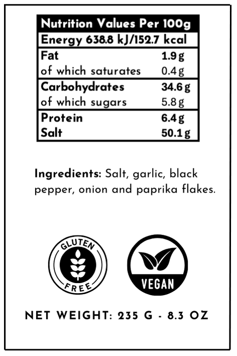 Canadian Steak Seasoning Blend
