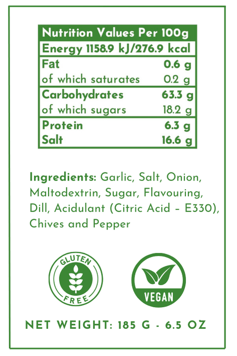 Ranch Seasoning Blend