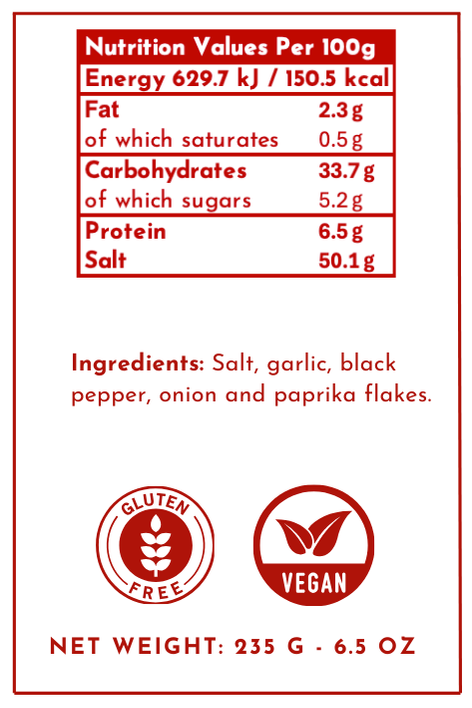 Steakhouse Seasoning Blend